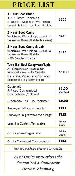 Software training, technology training